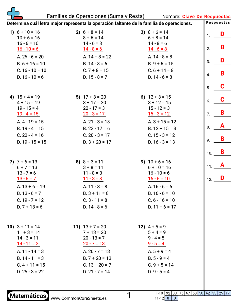 Ejercicios  de familias de factores - encontrar-el-hecho-faltante-opcion-multiple worksheet
