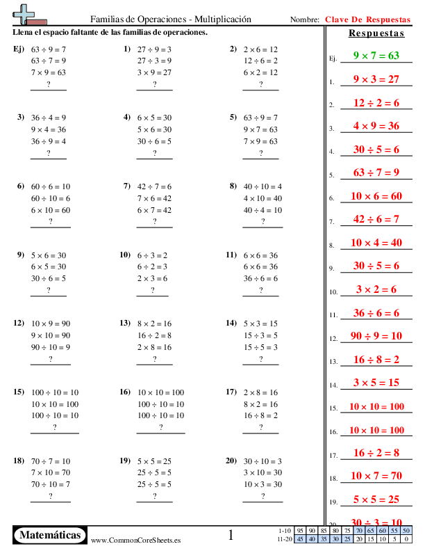  - encuentra-el-factor-que-falta worksheet