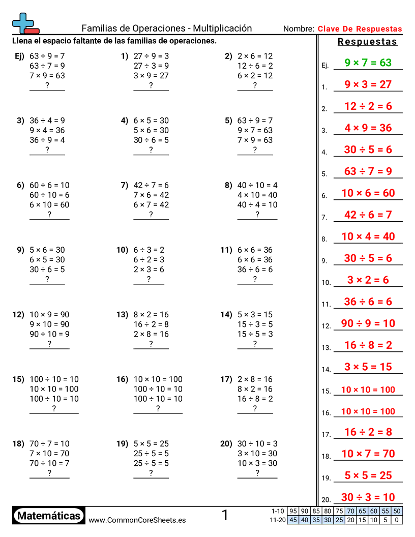 Ejercicios  de familias de factores - encontrar-el-hecho-faltante worksheet