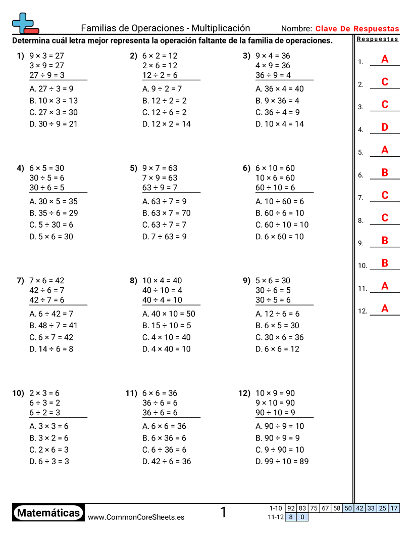 Ejercicios  de familias de factores - encontrar-el-hecho-faltante-opcion-multiple worksheet