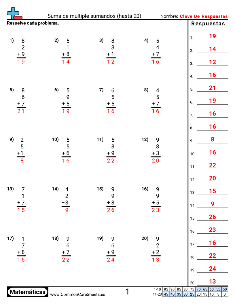 Ejercicios de sumas - sumar-varios-sumandos-3-sumandos-menores-que-20-horizontal worksheet