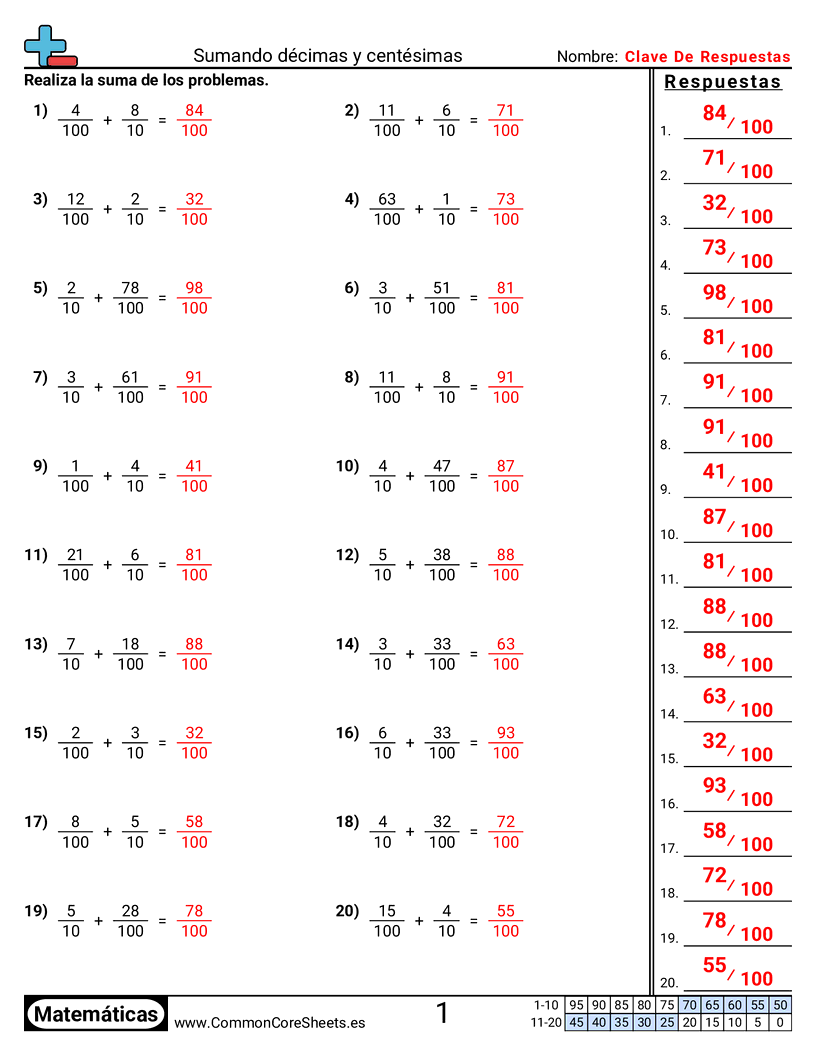 Ejercicios  de fracciones - sumar-decimos-y-centesimos worksheet