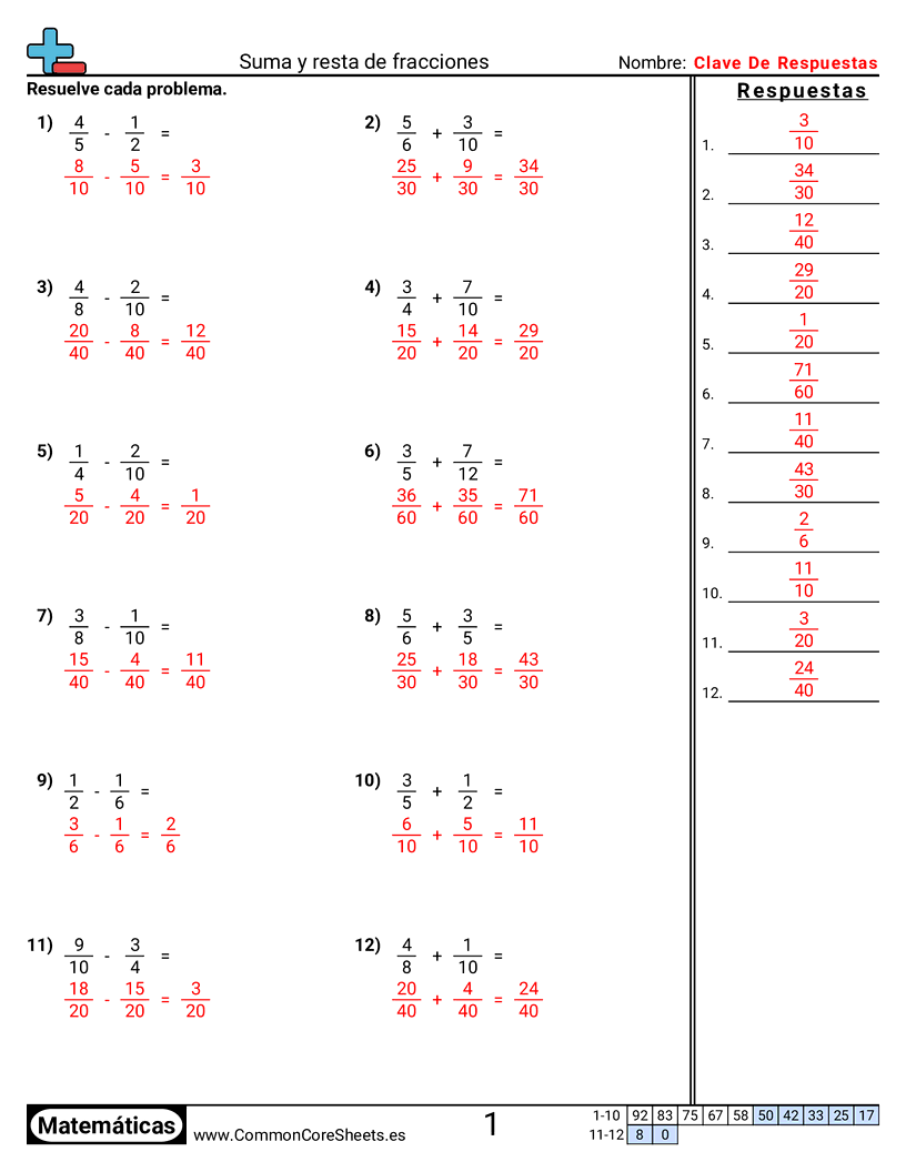 Ejercicios  de fracciones - sumar-y-restar-fracciones-distinto-denominador worksheet