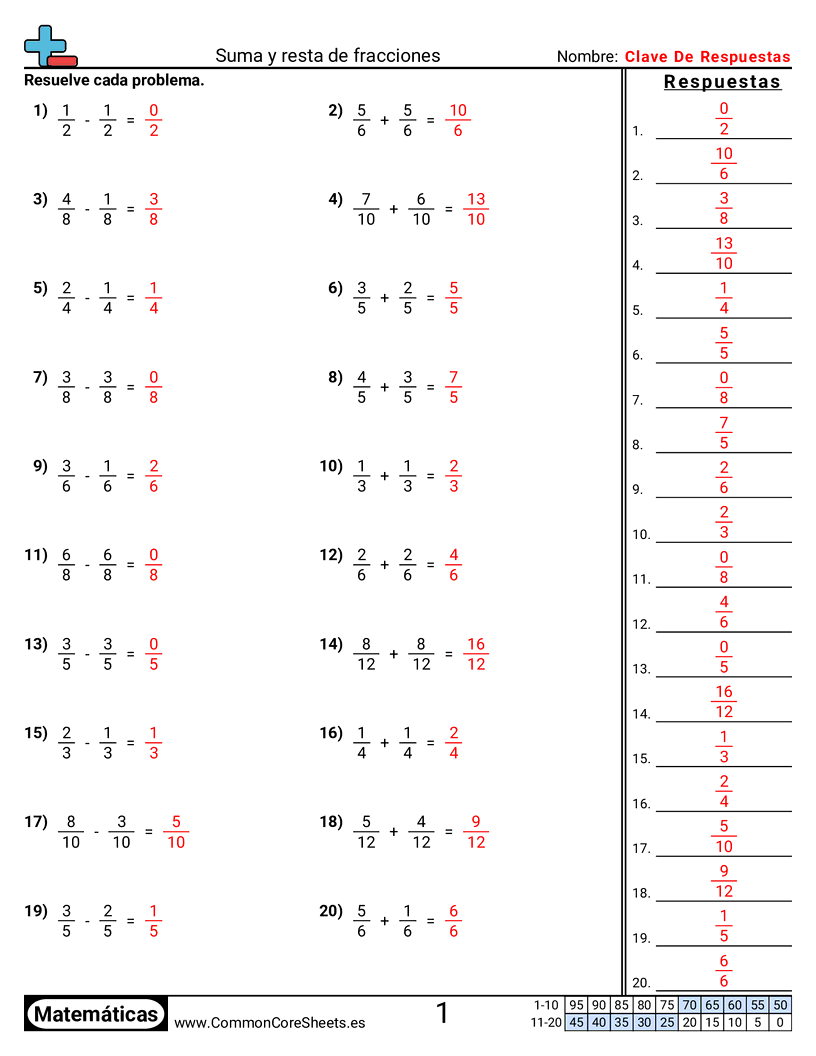 Ejercicios  de fracciones - sumar-y-restar-fracciones-mismo-denominador worksheet