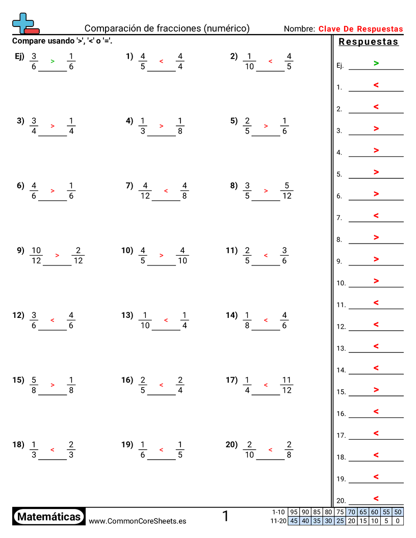 Ejercicios  de fracciones - comparar-fracciones-numerico worksheet