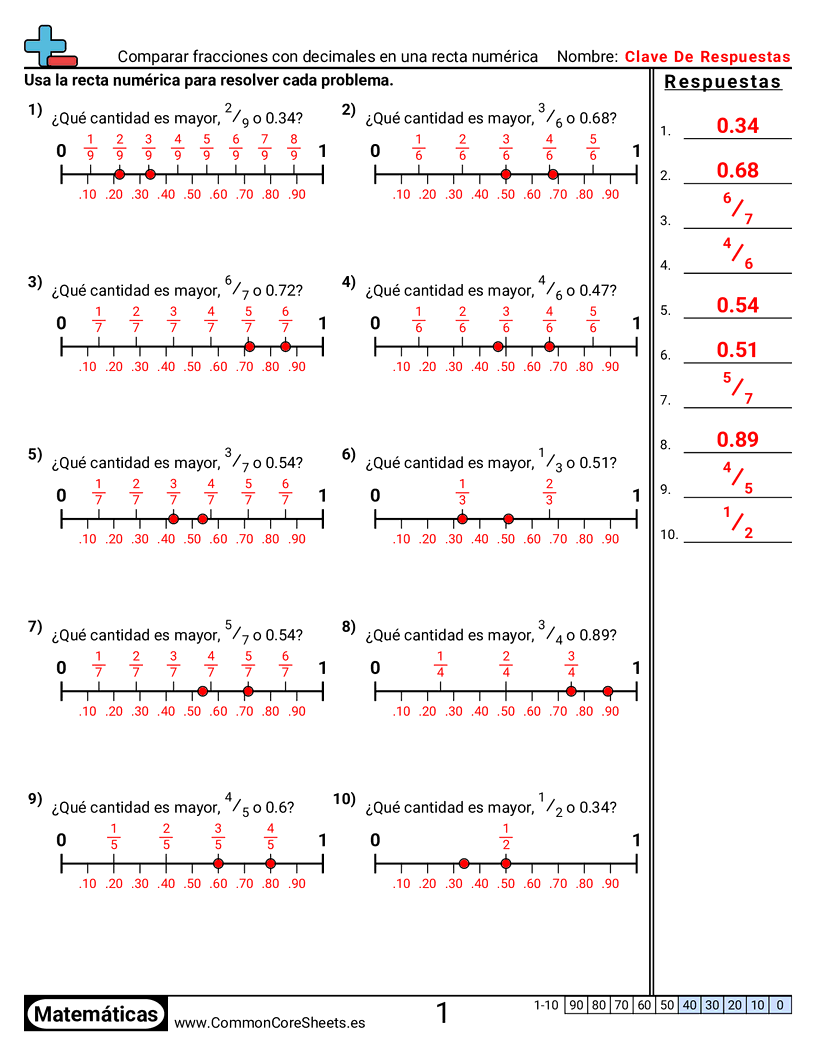 Ejercicios  de fracciones - comparar-fracciones-con-decimales-usando-una-recta-numerica worksheet
