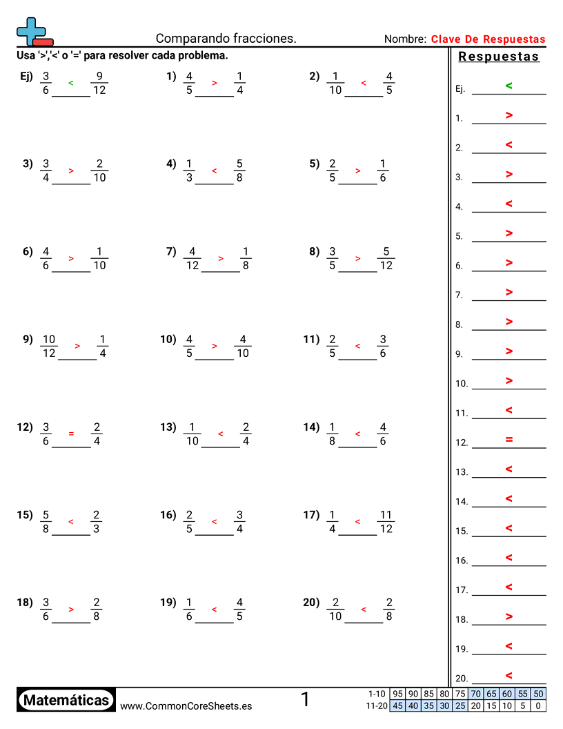  - comparar-numericamente-distinto-denominador worksheet