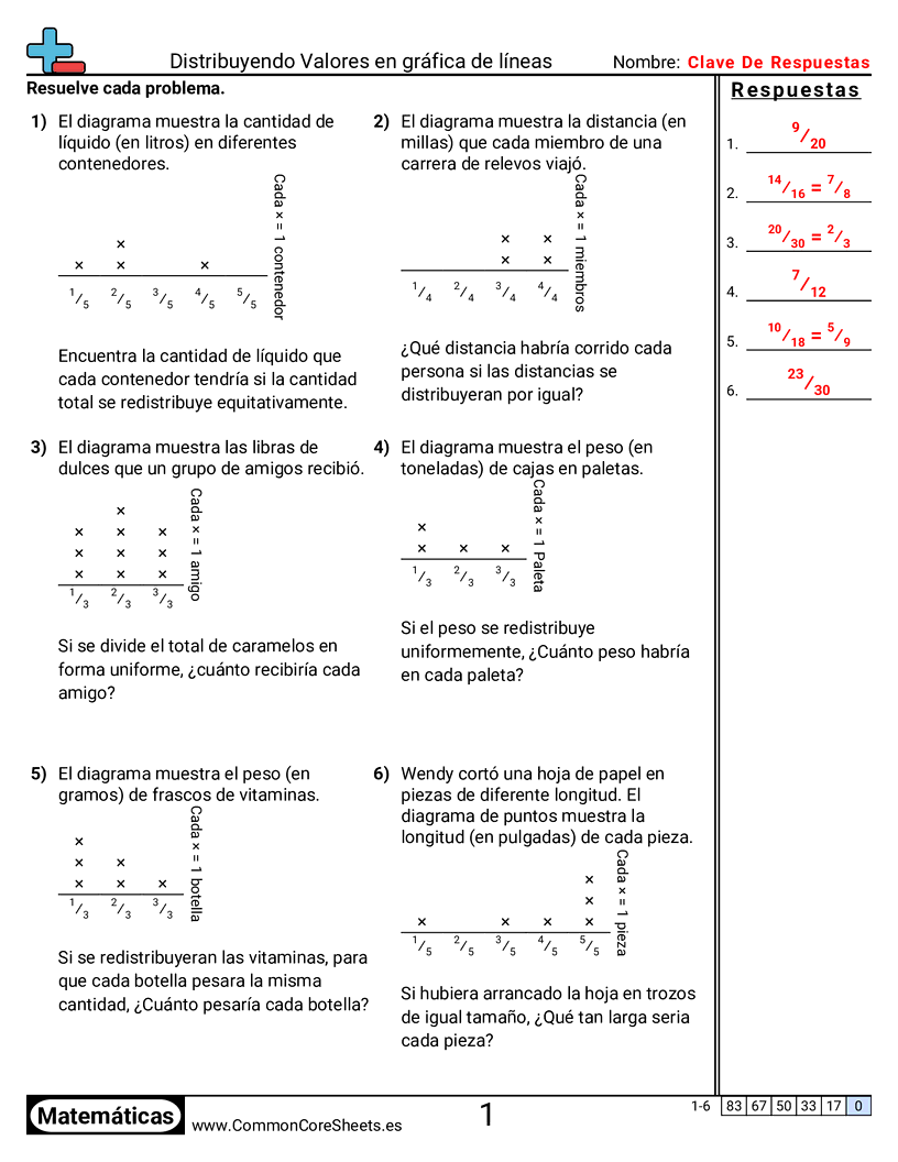 Ejercicios  de fracciones - distribuir-valores-de-diagramas-de-puntos worksheet