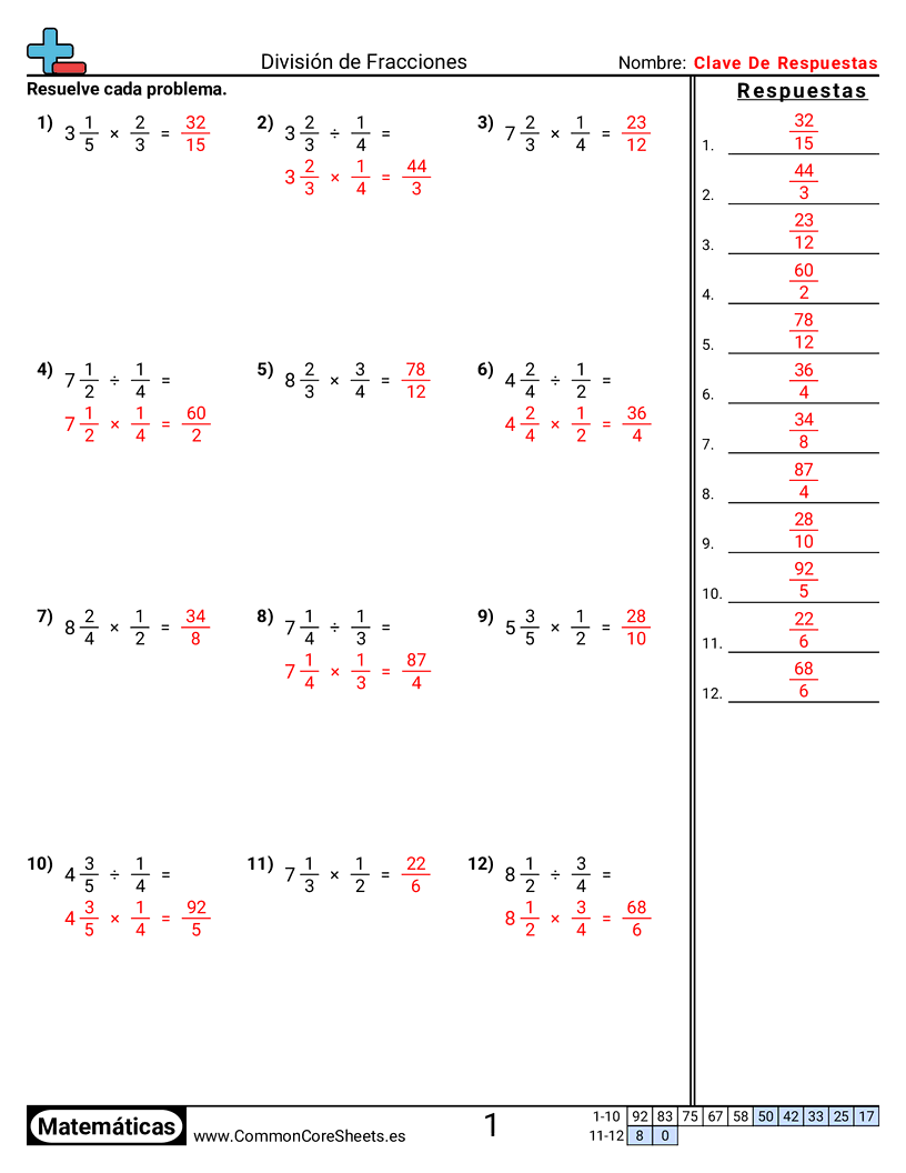 Ejercicios  de fracciones - dividir-fracciones worksheet