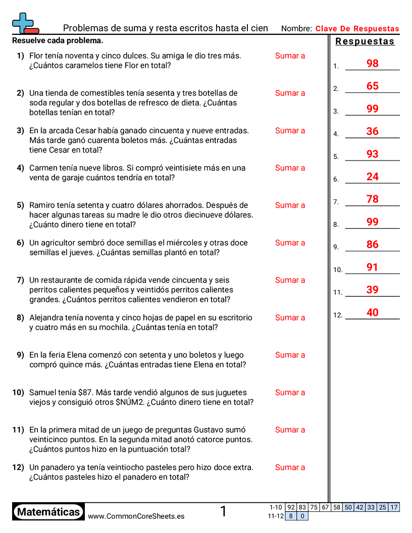Ejercicios de sumas - problemas-de-suma-palabras-dentro-de-100 worksheet