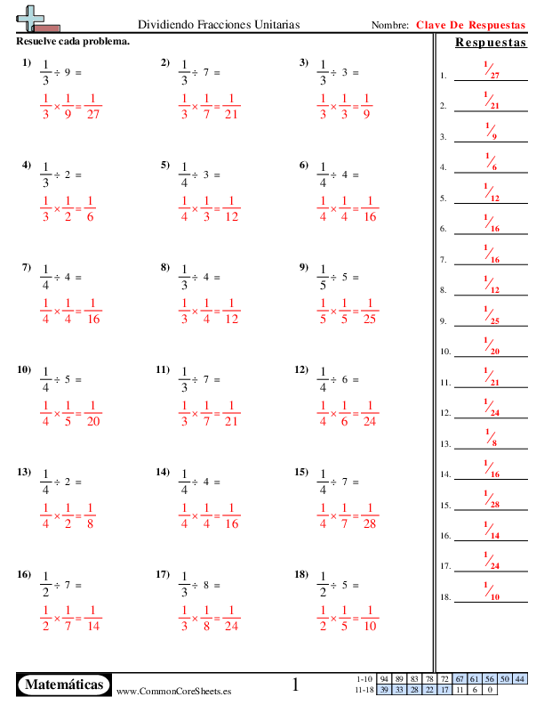  - dividiendo-unidad-de-fracciones worksheet