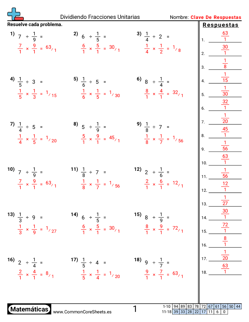 Ejercicios  de fracciones - dividir-entre-fracciones-unitarias worksheet