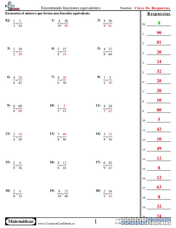  - fracciones-equivalentes-numero-faltante worksheet