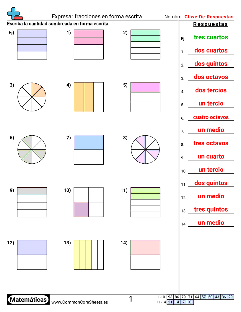 Ejercicios  de fracciones - expresar-fracciones-con-palabras worksheet