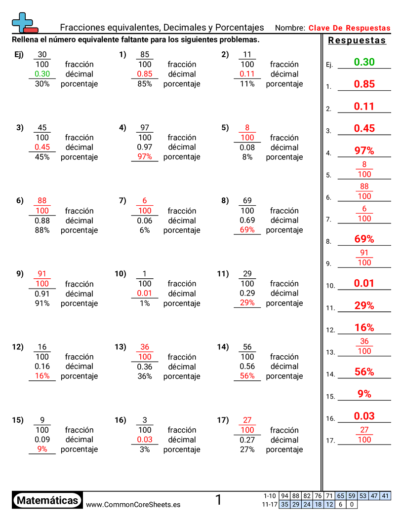 Ejercicios  de fracciones - fracciones-decimales-y-porcentajes-numerico worksheet