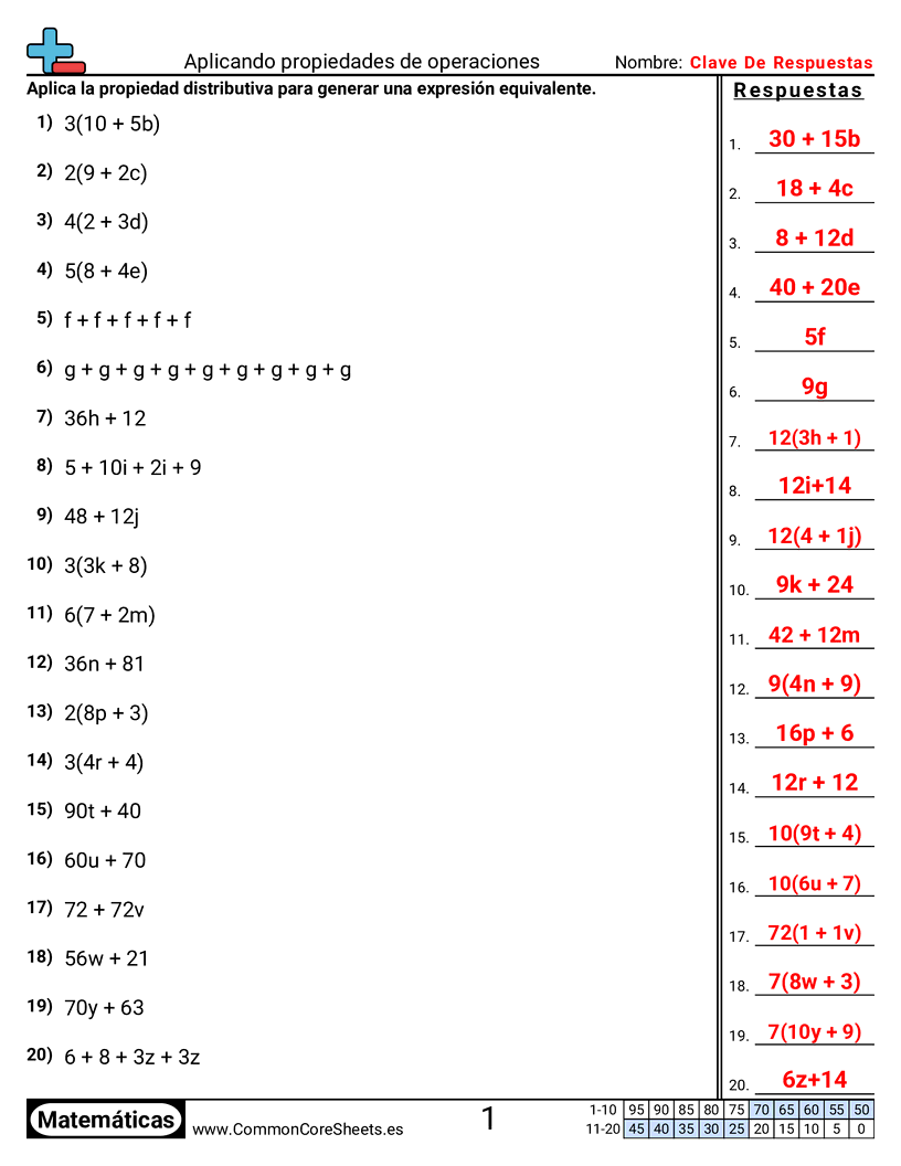 Aplicar las propiedades de las operaciones worksheet preview