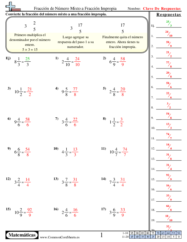  - numero-mixto-a-impropio worksheet