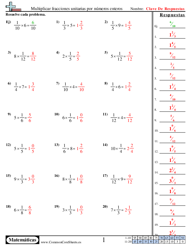  - 481 worksheet