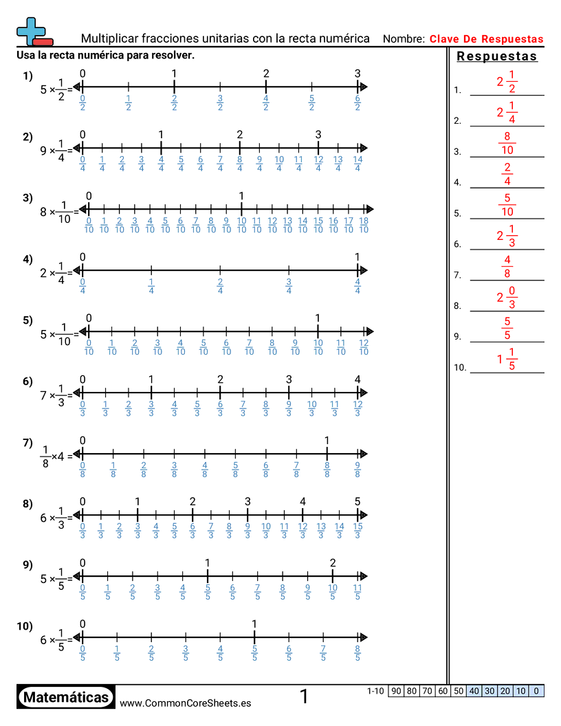 Ejercicios  de fracciones - multiplicar-fracciones-unitarias-con-rectas-numericas worksheet