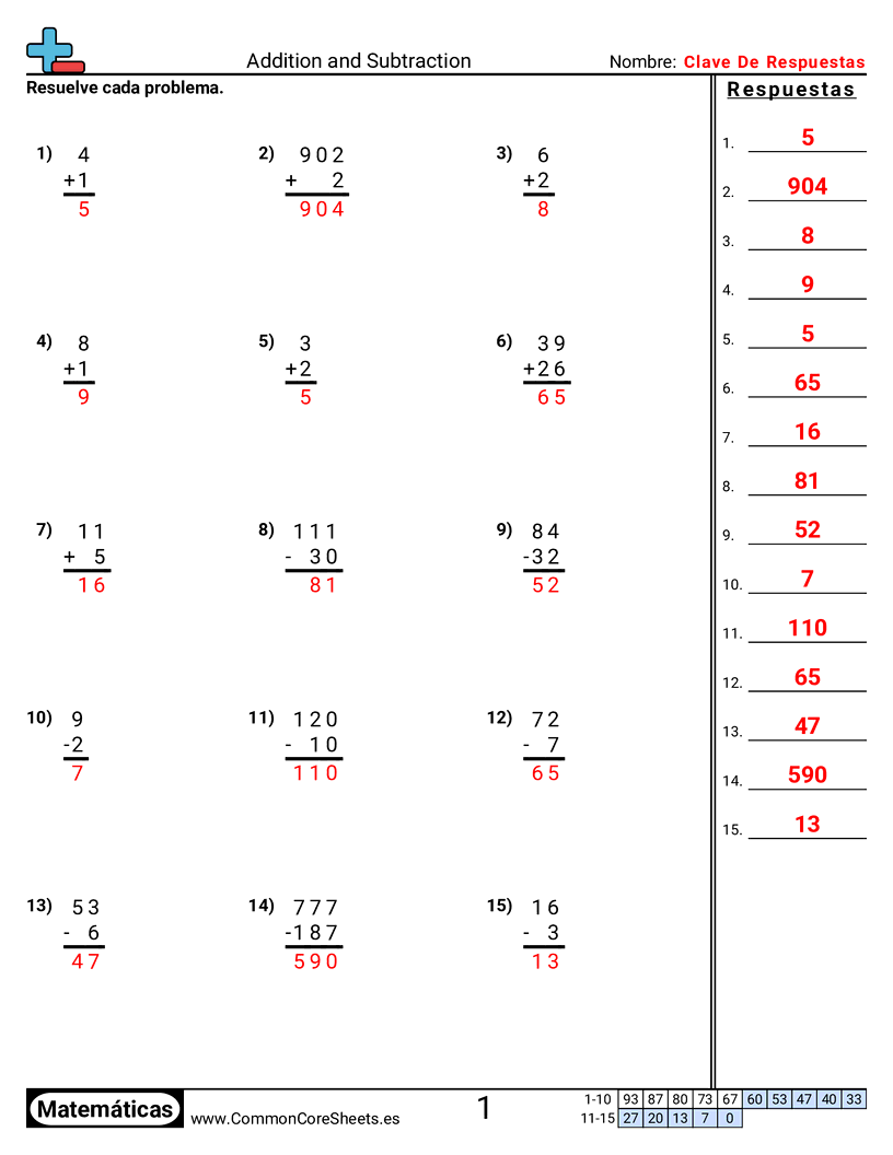 Suma y resta worksheet preview