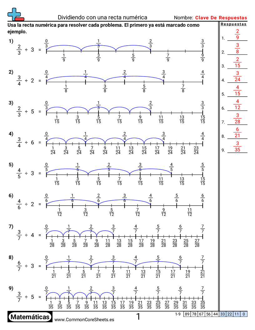 Ejercicios  de fracciones - recta-numerica-fraccion-por-entero worksheet