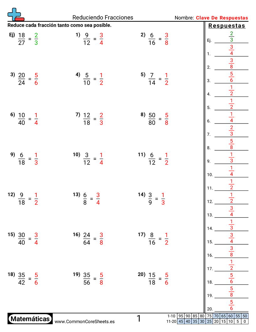 Ejercicios  de fracciones - reducir-fracciones worksheet