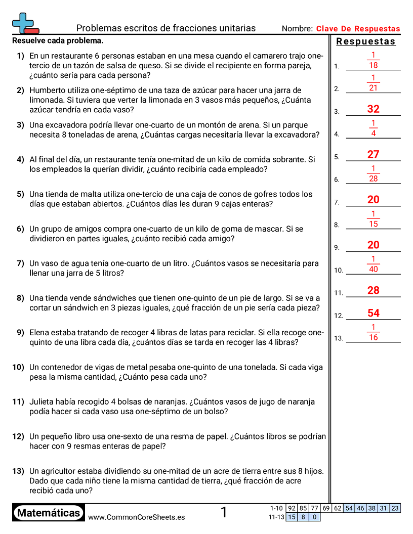 Ejercicios  de fracciones - problemas-de-palabras-con-fracciones-unitarias worksheet