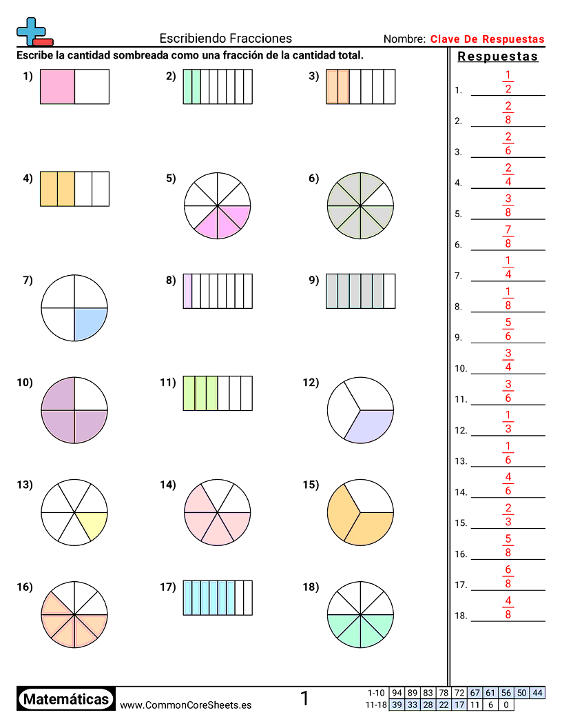 Ejercicios  de fracciones - escribir-fracciones worksheet