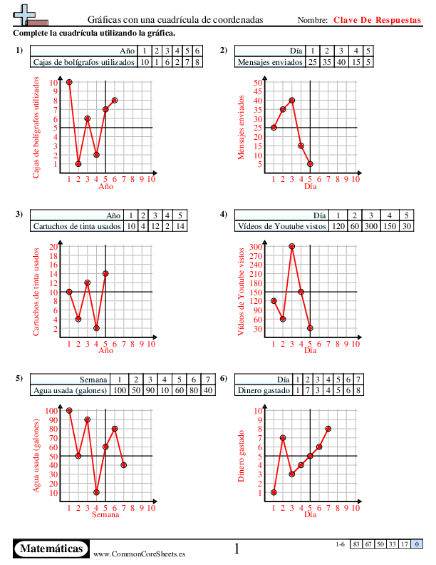  - graficas-con-una-cuadricula-de-coordenadas worksheet