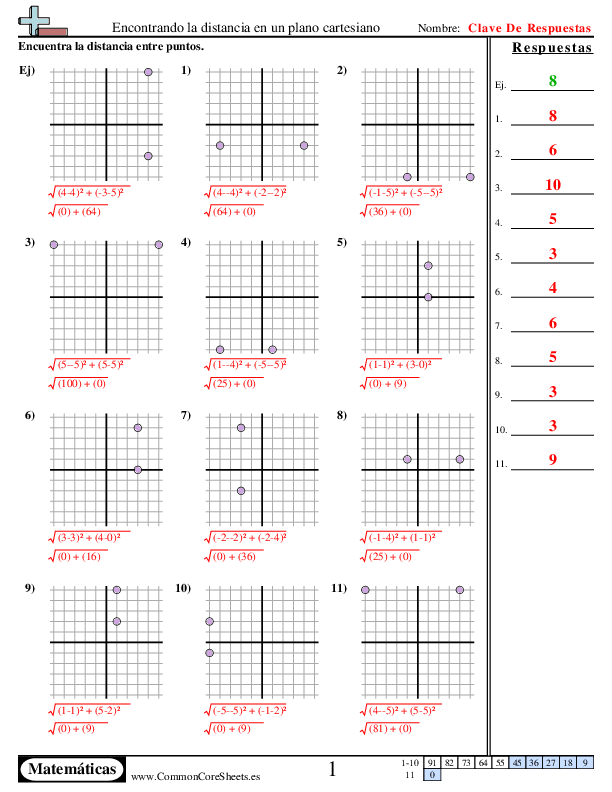  - encontrar-la-distancia-igual-x-o-y worksheet