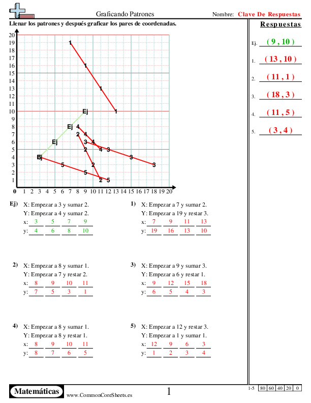  - graficar-patrones worksheet