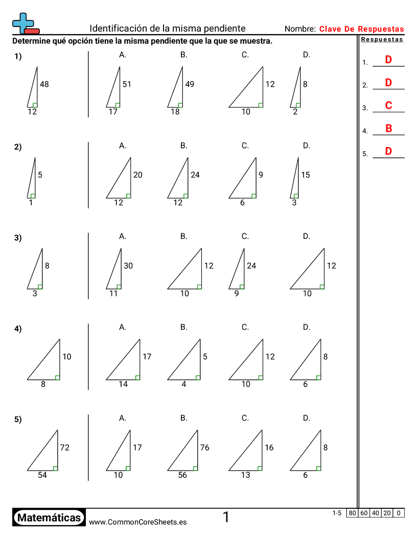 Identificar la misma pendiente worksheet preview