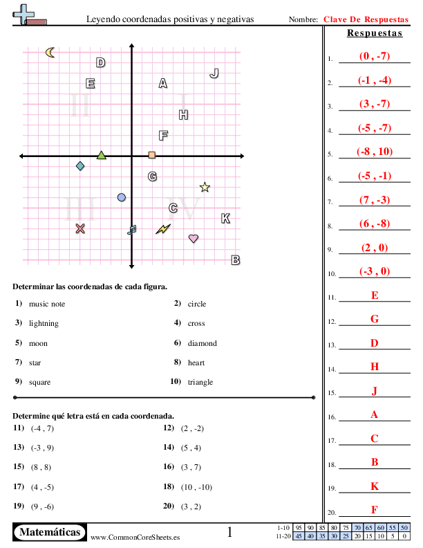  - positivo-y-negativo worksheet