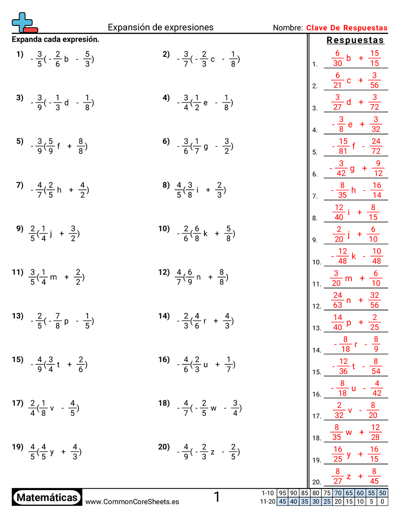 Expandir expresiones worksheet preview