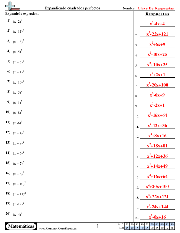  - expandiendo-cuadrados-perfectos worksheet