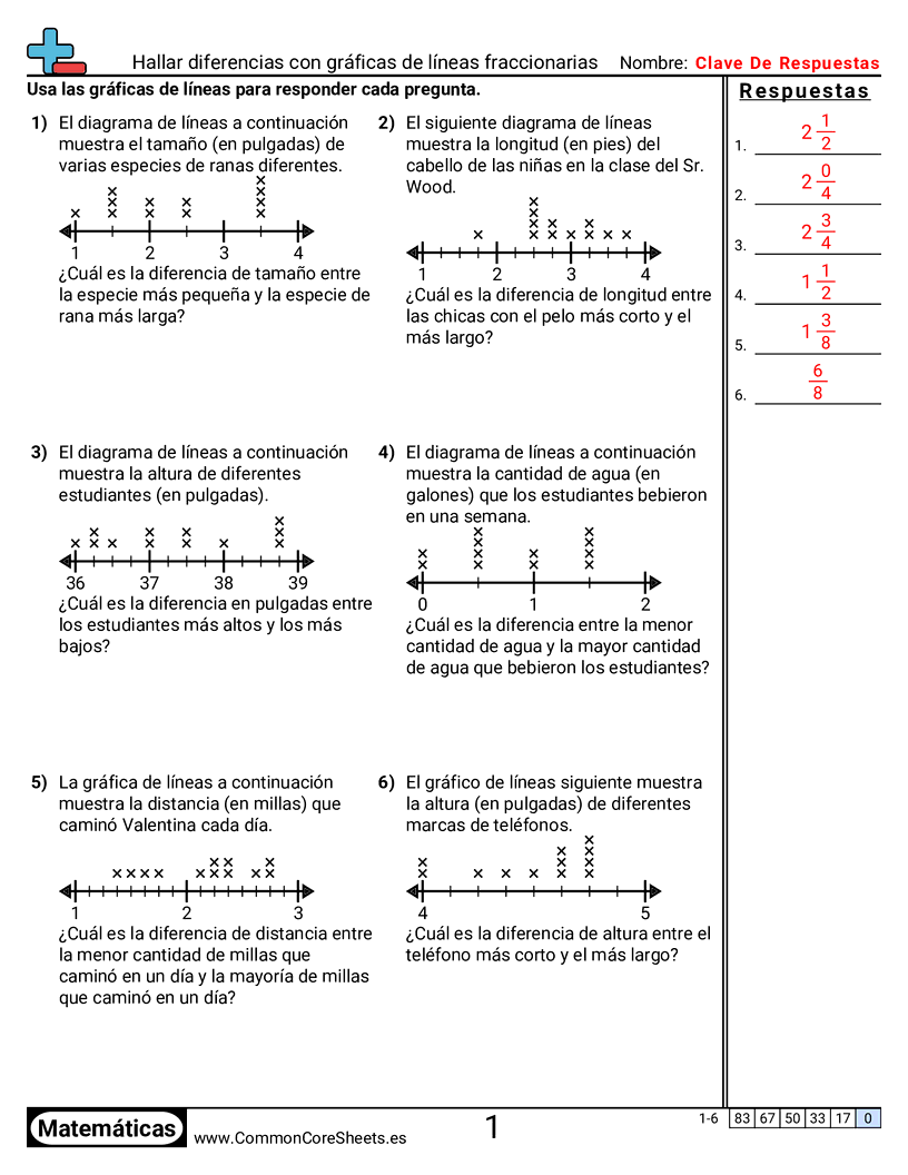 Ejercicios  de diagrama de puntos - encontrar-la-diferencia-con-diagramas-de-lineas-fraccionarias worksheet