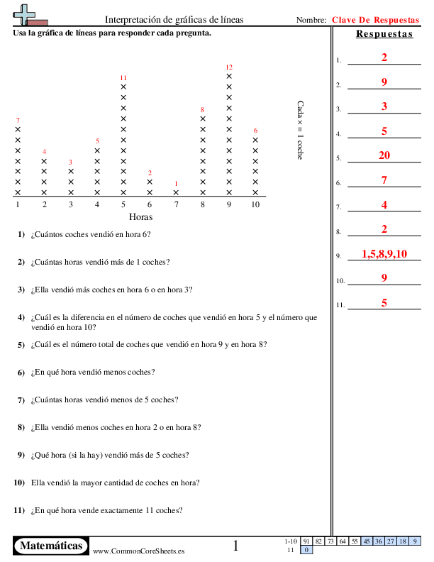  - 583 worksheet