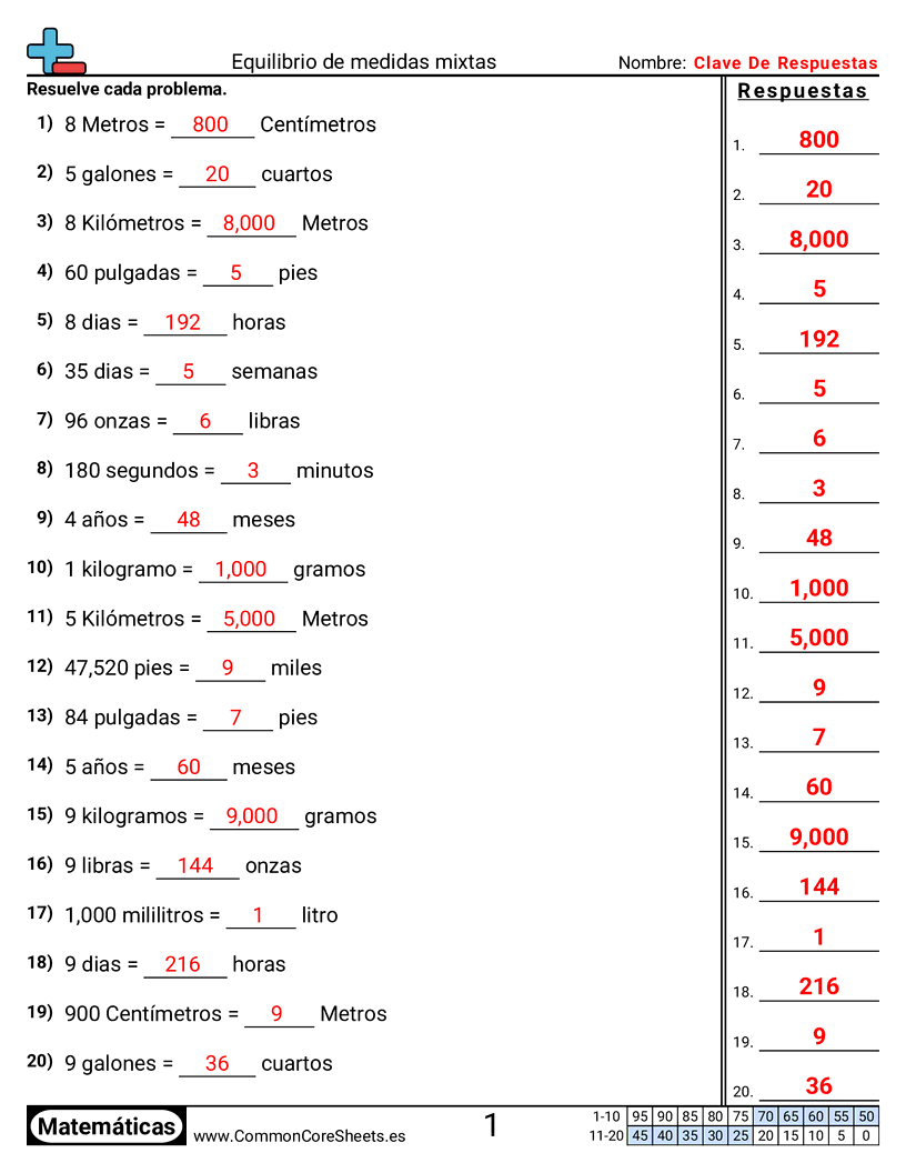 Ejercicios  de pesos - equilibrar-mediciones-mixtas worksheet