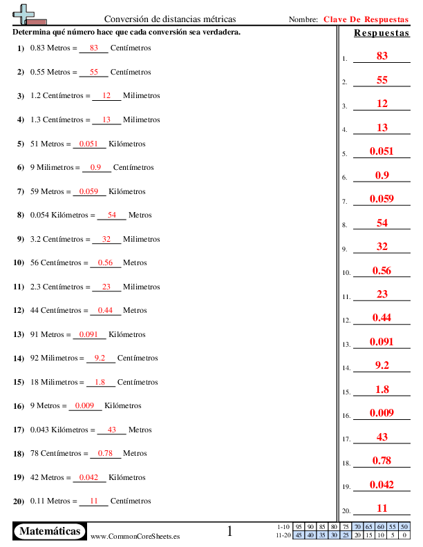  - conversion-de-distancias-metricas worksheet