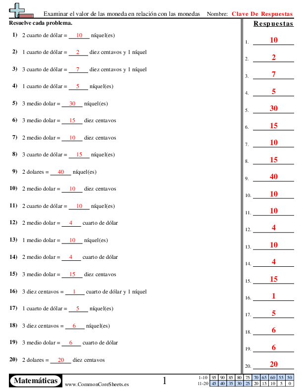  - examinar-el-valor-de-las-moneda-en-relacion-con-las-monedas worksheet