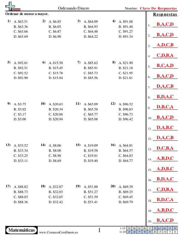  - la-misma-cantidad-de-dolares-cantidad-diferente-de-centavos worksheet