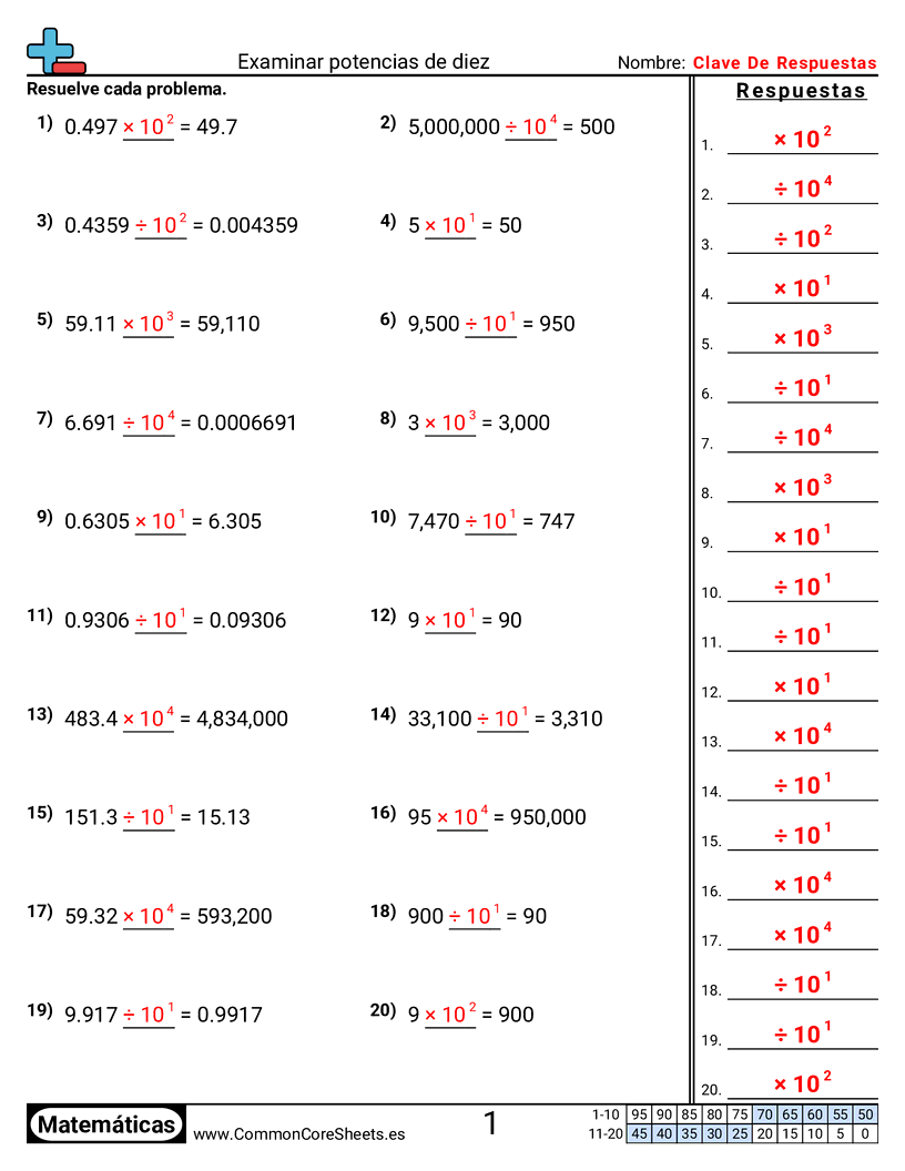 Examinar potencias de diez worksheet preview