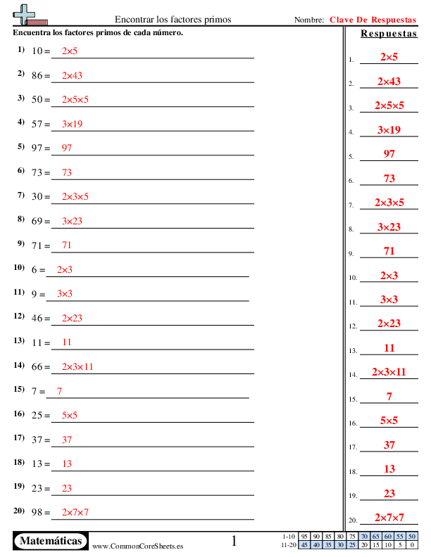  - encontrar-los-factores-primos worksheet