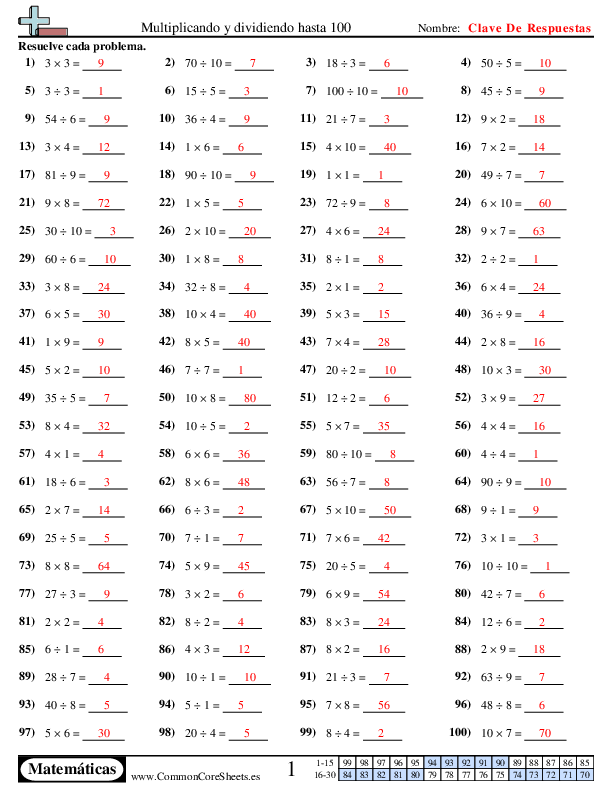  - practicas-de-multiplicacion-division worksheet