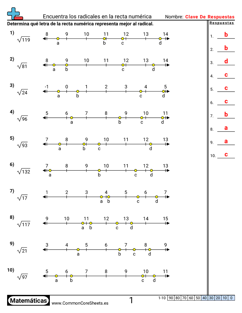 Encontrar radicales en una recta numérica worksheet preview