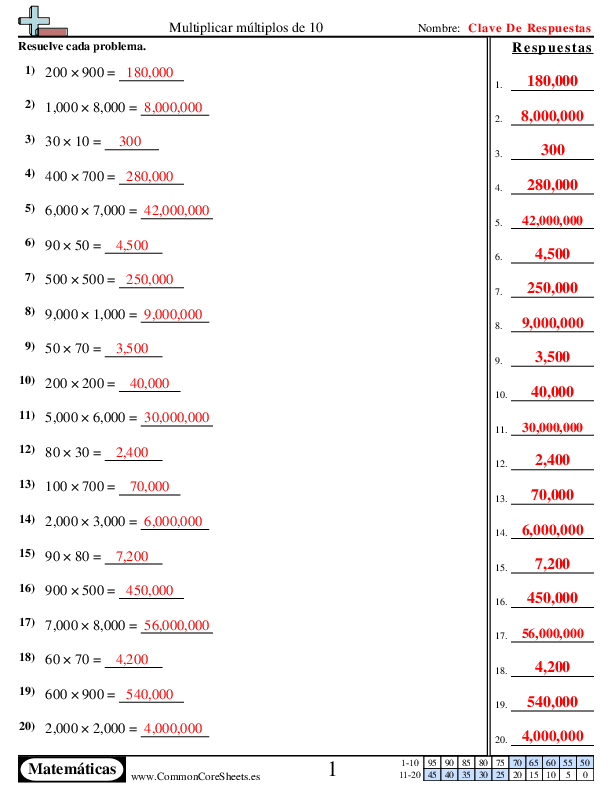  - multiplicar-multiplos-de-10 worksheet