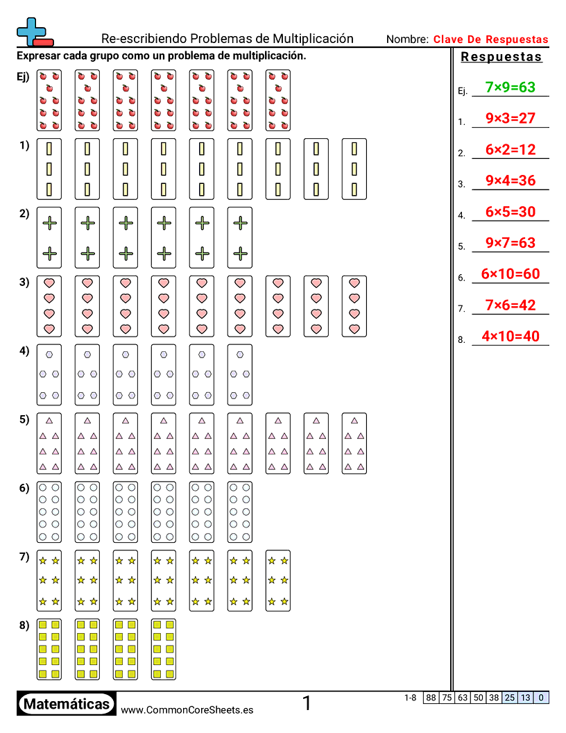 Escribir ecuaciones de multiplicación worksheet preview