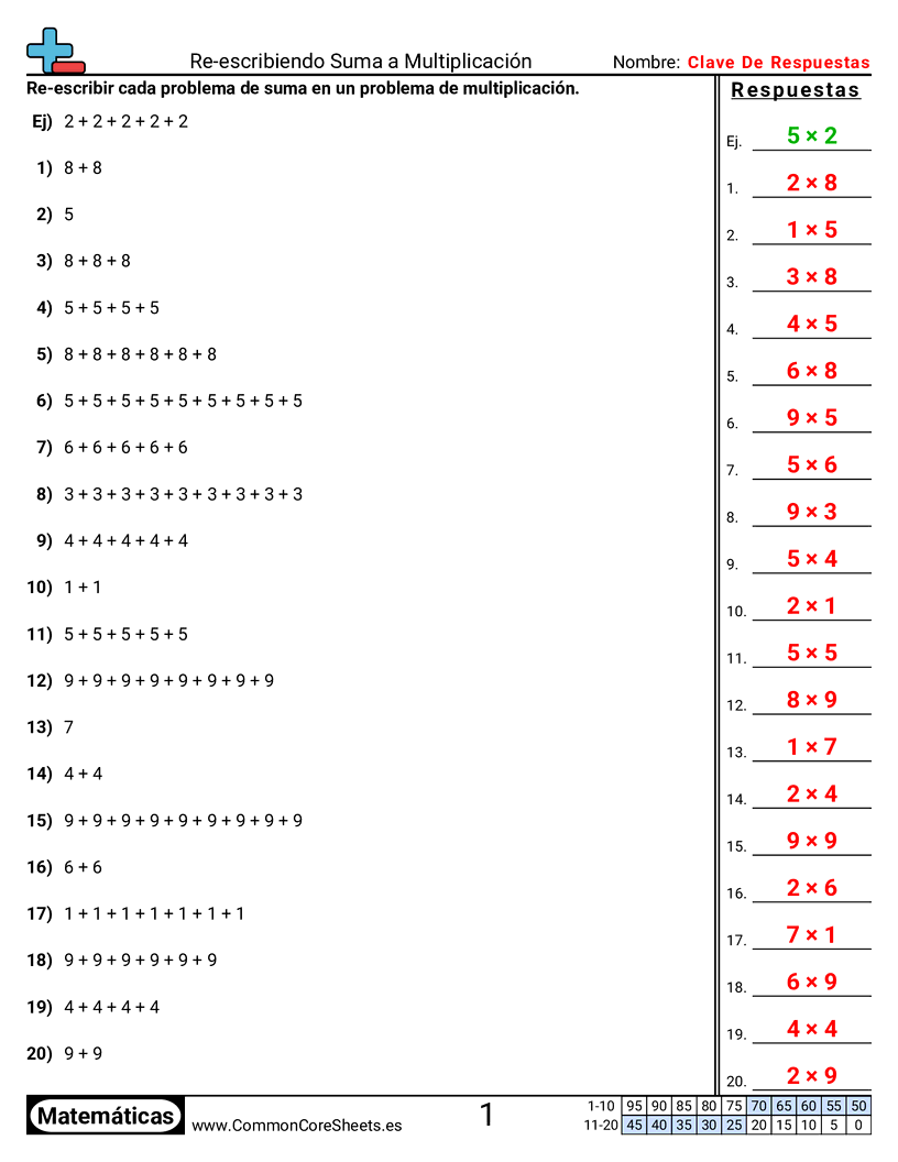Reescribir suma como multiplicación worksheet preview