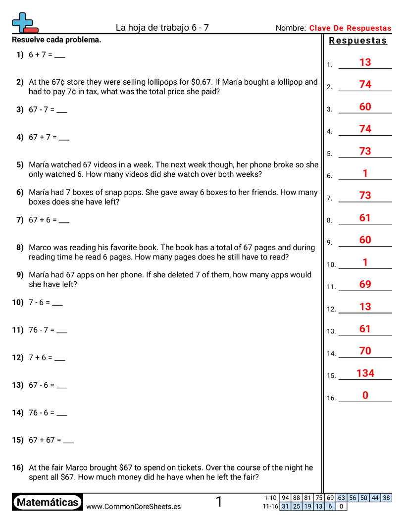 Ejercicios  de problemas multipasos -  worksheet