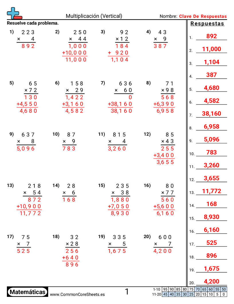 multiplicacion tradicional Worksheets - Vertical: 2 dígitos × 1 dígito worksheet